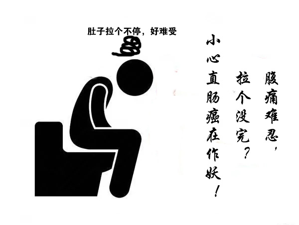 腸癌喜歡的三肉兩菜一水你是不是天天在吃？